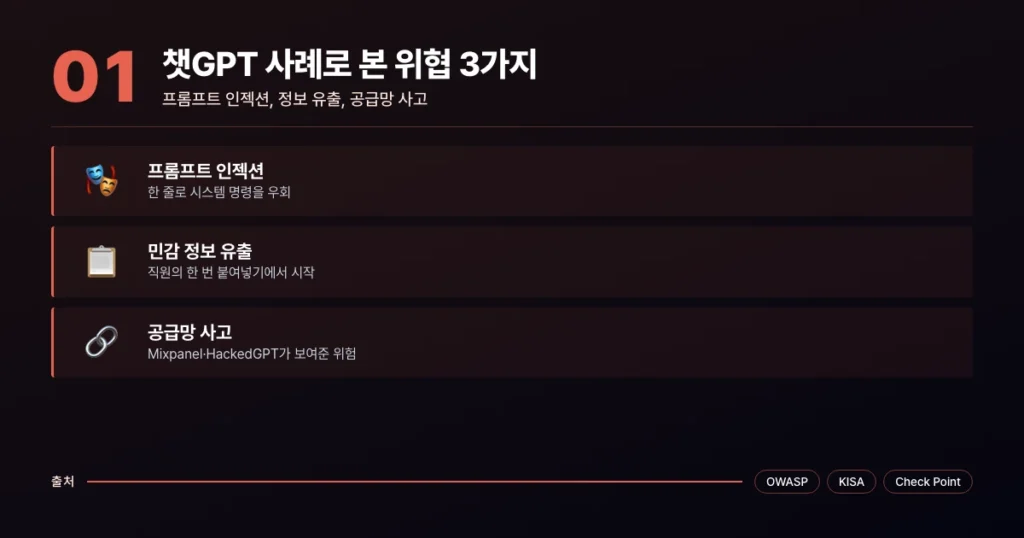 프롬프트 인젝션·정보 유출·공급망 사고 등 챗GPT가 보여준 대표 위협 3가지