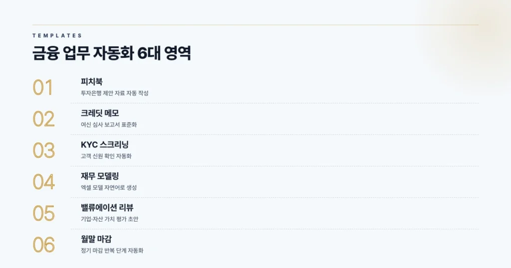 피치북부터 KYC와 재무 모델링까지 한 묶음에 들어온 앤트로픽 템플릿 10종