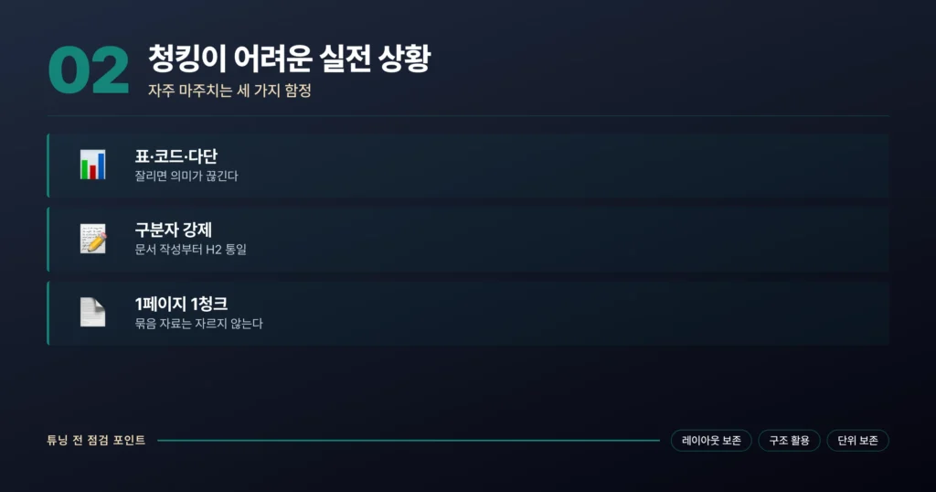 실전 청킹