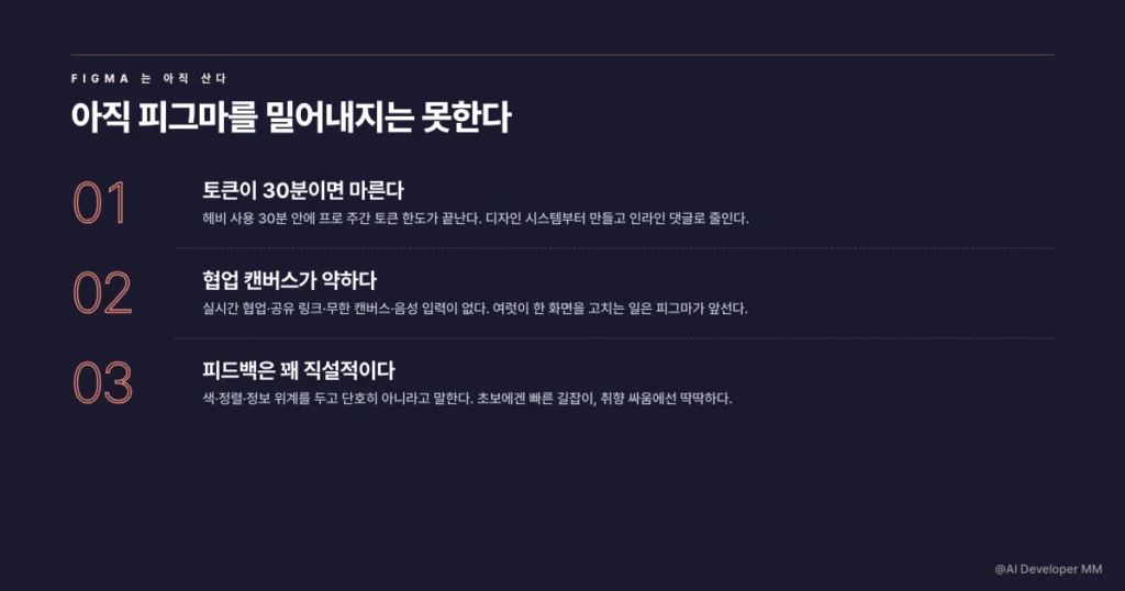 아직 피그마를 밀어내지 못하는 클로드 디자인의 한계 세 가지