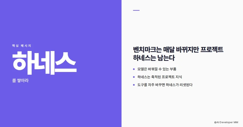 하네스 를 쌓는다