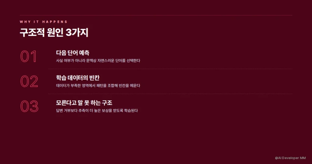 할루시네이션이 발생하는 구조적 원인 3가지를 정리한 카드