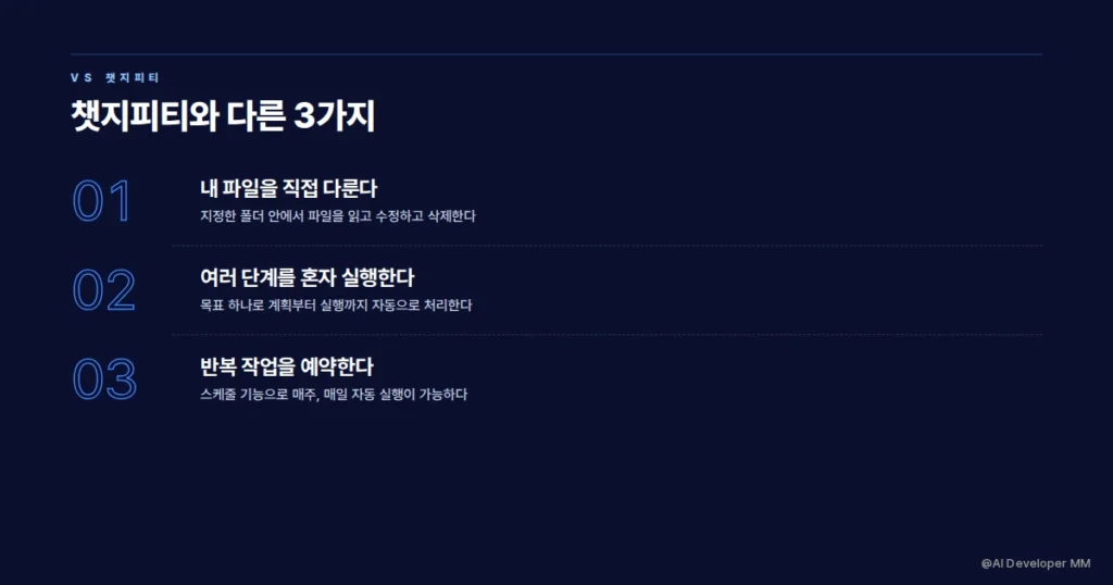 클로드 코워크와 챗지피티의 핵심 차이 3가지를 비교한 카드