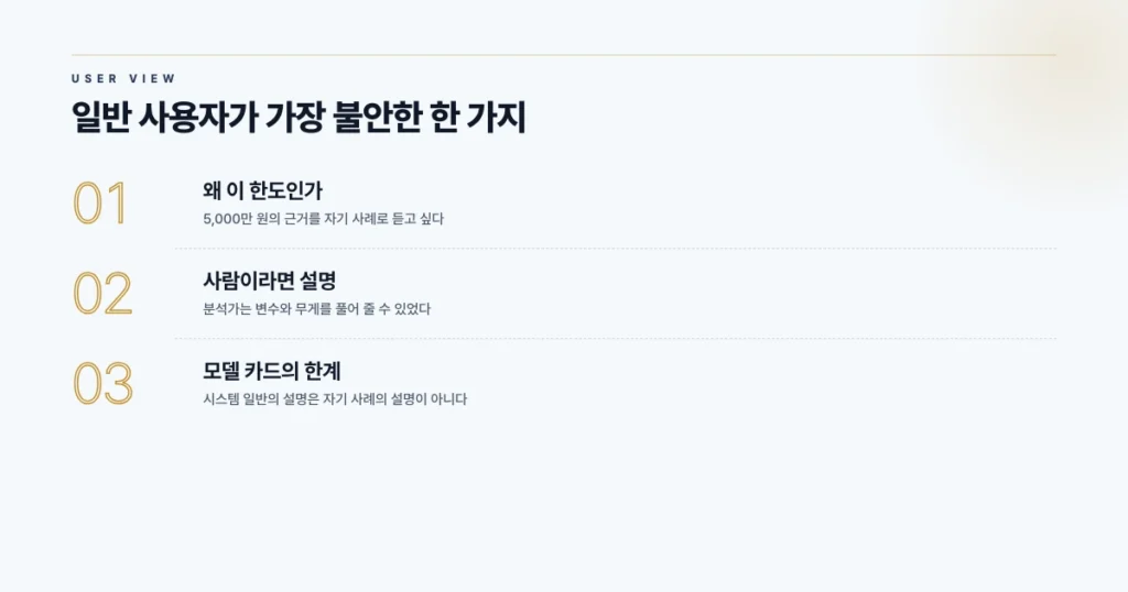 왜 그 한도가 나왔는지 사람이 듣지 못하는 일반 사용자의 불안