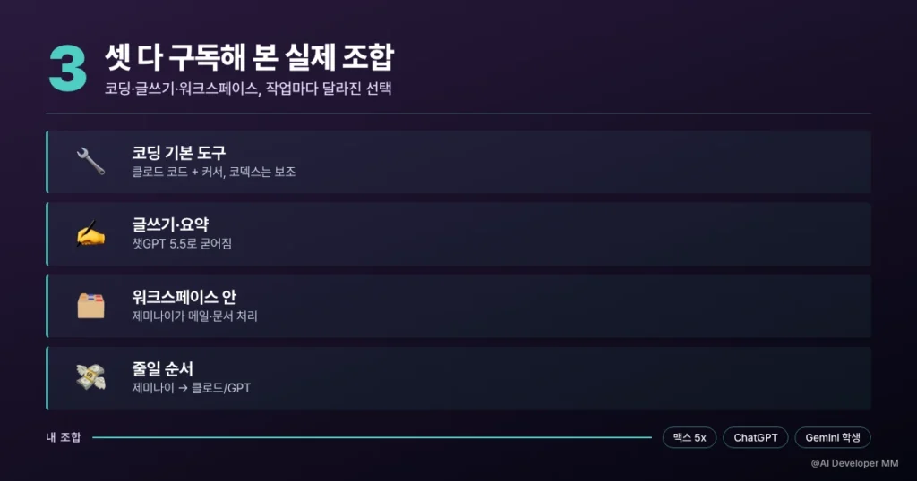 챗GPT 제미나이 클로드 비교, 3개 모두 구독 후 비교 정리 4 사용 노하우