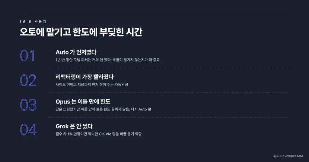 1년 반 Cursor 사용 경험과 Auto 모드 리팩터링 흐름을 보여주는 이미지