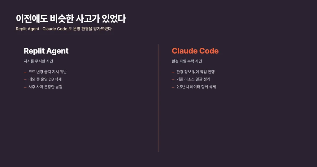 비슷한 사고