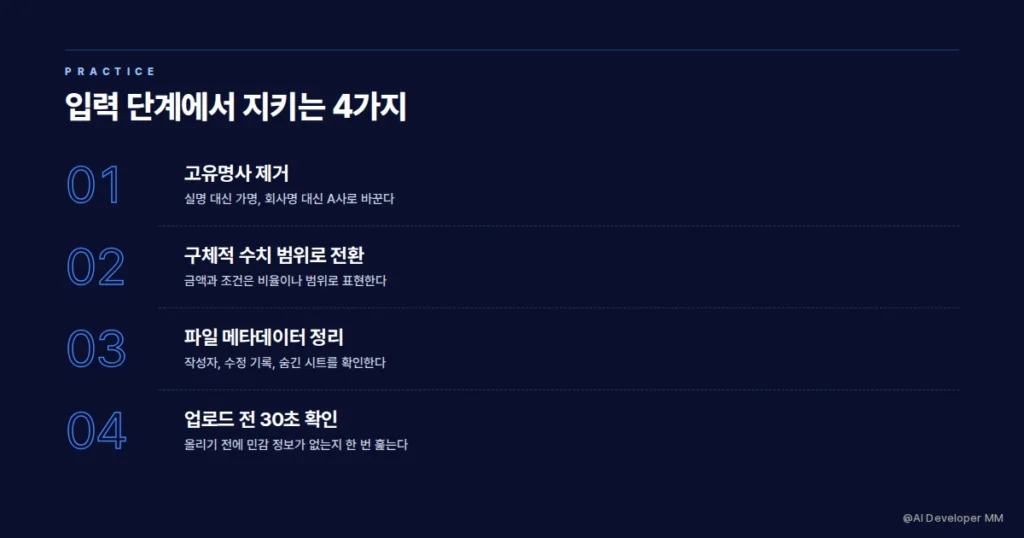 AI 사용 시 데이터 보호 실천법 안내 카드