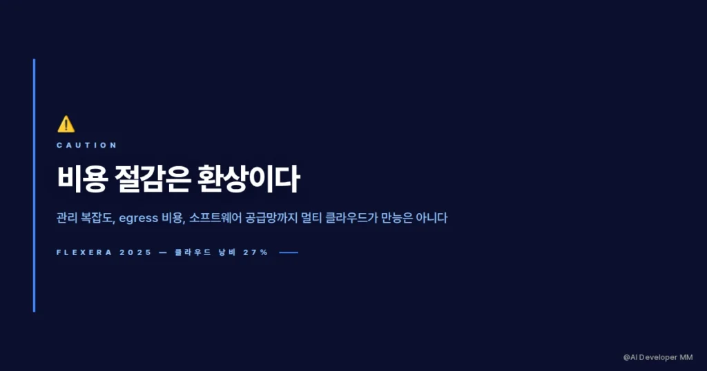 멀티 클라우드 도입 시 주의점을 정리한 경고 카드