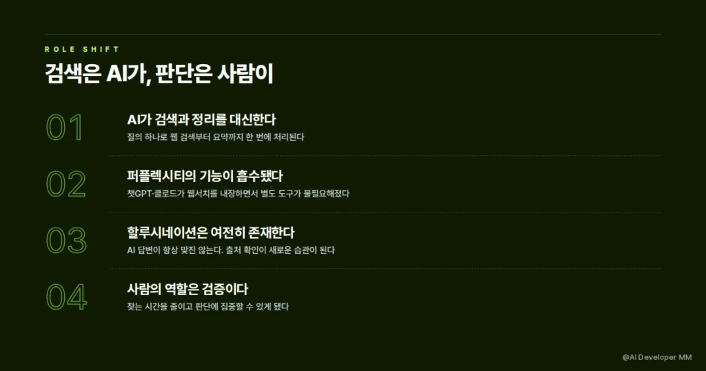AI 검색 시대에 사람의 역할이 검증으로 바뀌는 과정