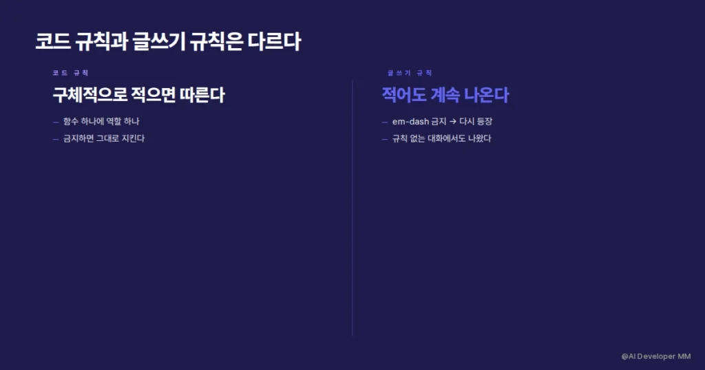 코드 규칙과 글쓰기 규칙이 작동하는 방식을 비교한 도표