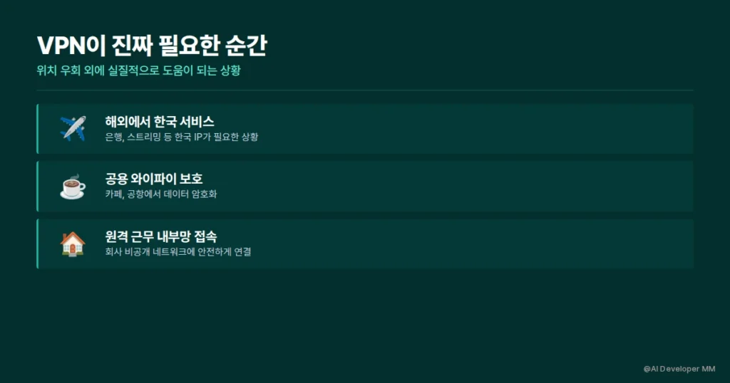 일반인이 VPN을 실제로 사용하는 상황 3가지 카드