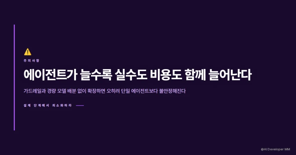 멀티 에이전트의 오류 전파와 비용 문제를 경고하는 섹션 카드