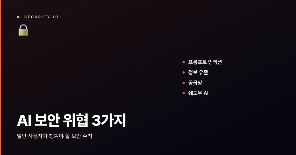 AI 보안 위협 3가지와 일반 사용자가 챙겨야 할 보안 수칙