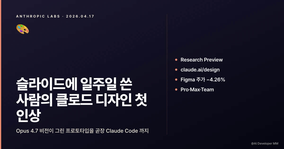 발표 슬라이드에 일주일 쓰던 시절을 떠올리며 적은 클로드 디자인 첫 인상