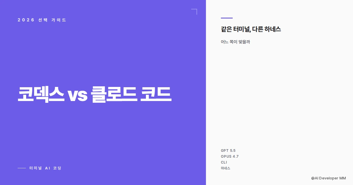 코덱스 vs 클로드 코드 비교를 위한 터미널 화면 일러스트
