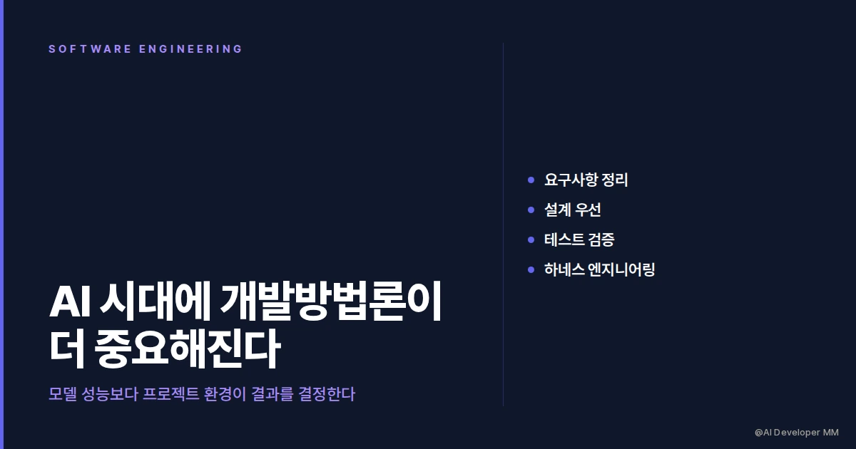 AI 개발방법론의 중요성을 보여주는 프로젝트 구조와 코드 품질 비교