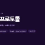 A2A 프로토콜로 연결되는 AI 에이전트 간 통신 구조