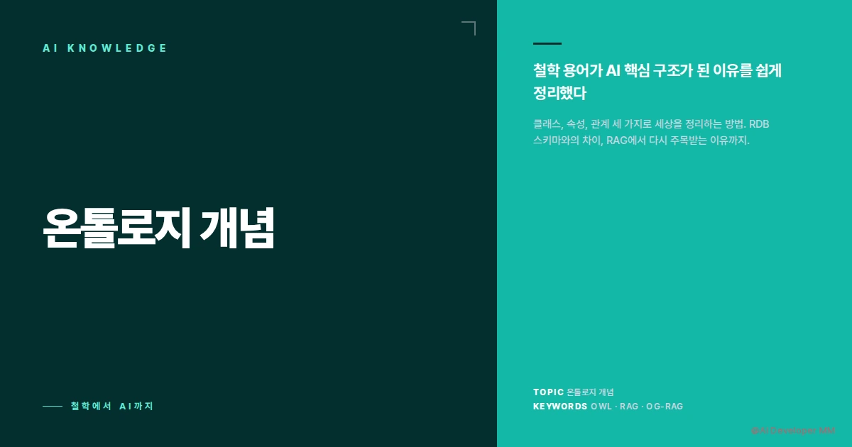 온톨로지 개념과 AI 지식 구조를 설명하는 블로그 썸네일