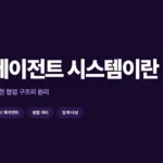 멀티 에이전트 시스템 개념과 단일 AI 한계를 설명하는 썸네일