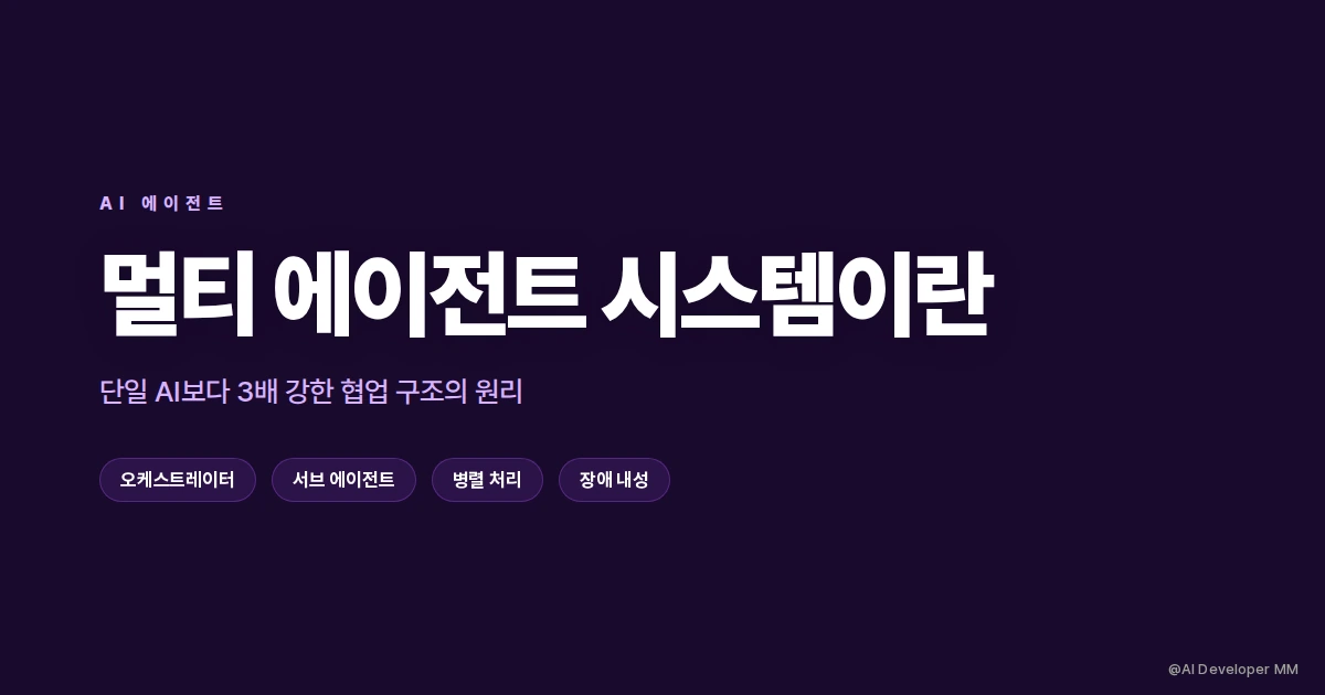 멀티 에이전트 시스템 개념과 단일 AI 한계를 설명하는 썸네일