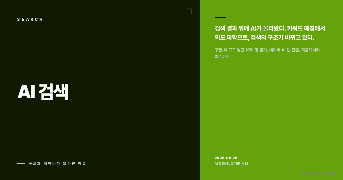 AI 검색 구조 변화를 설명하는 구글과 네이버의 검색 방식 비교