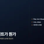 AI 에이전트란