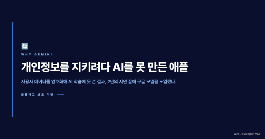 애플이 시리 자체 개발을 포기하고 제미나이를 선택한 이유 카드
