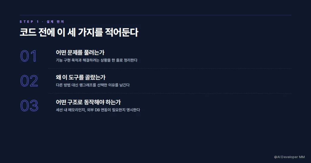 랭그래프 모듈 설계 문서화 과정