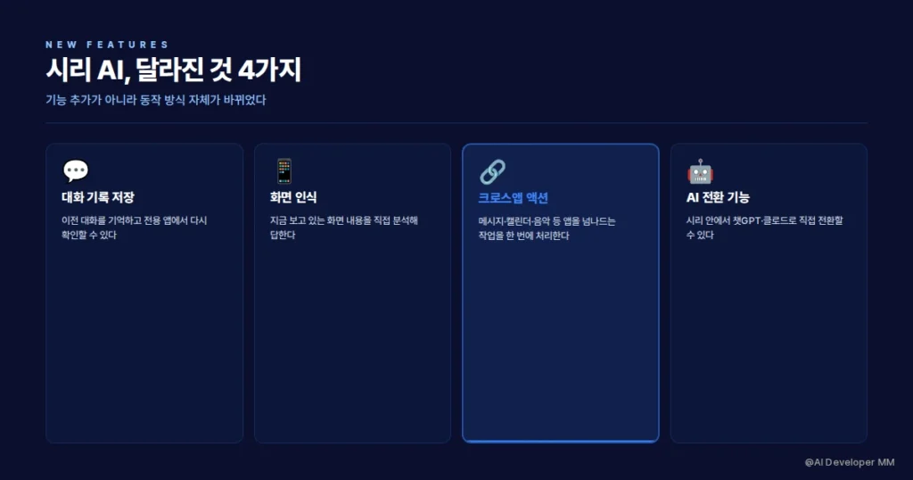 시리 AI 주요 신기능 목록 카드