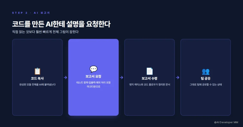 AI 테스트 보고서 마크다운 예시