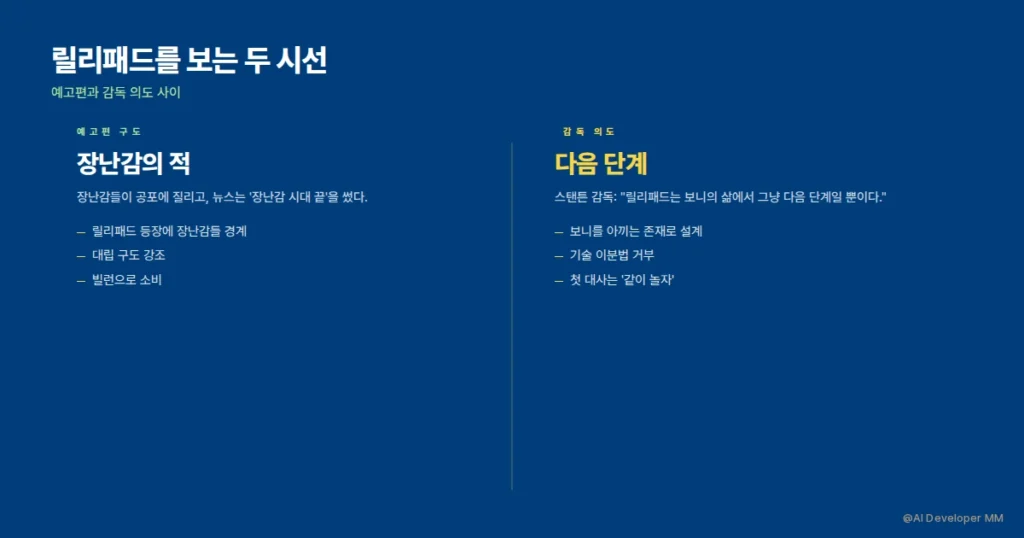 감독이 릴리패드를 악당이 아닌 입체적 존재로 설계한 의도를 설명하는 섹션 카드