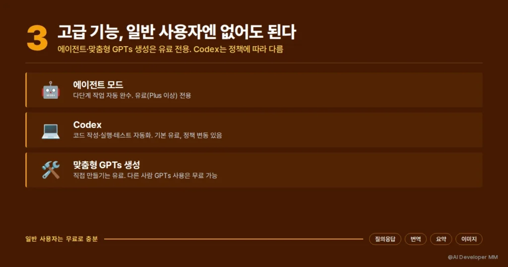 챗GPT 유료 전용 기능 목록과 일반 사용자 해당 여부