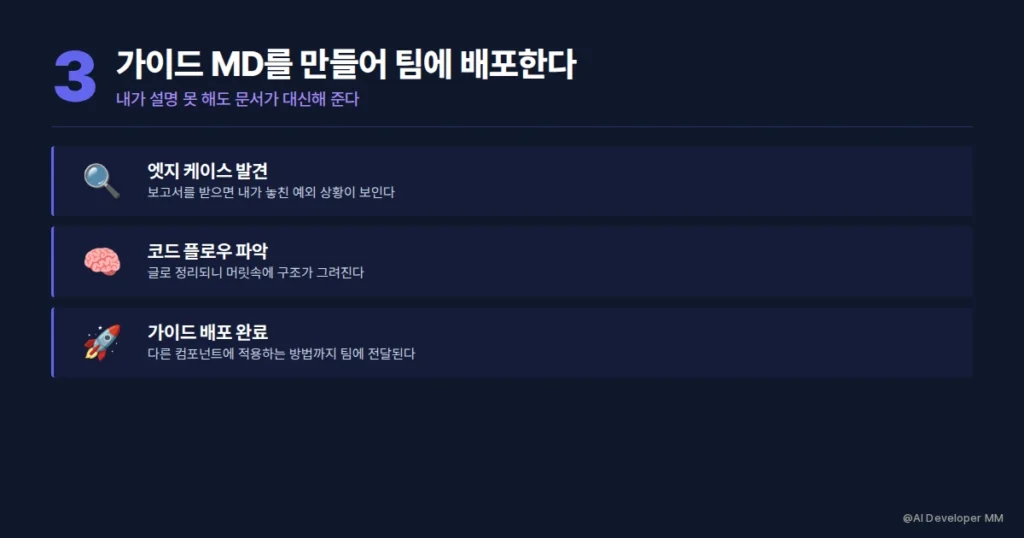 랭그래프 모듈 가이드 마크다운 배포
