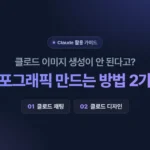 클로드 이미지 생성 방법 2가지, 클로드 디자인 활용 가이드