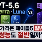 GPT-5.6 Sol Terra Luna 차이와 페이블5 가격 비교를 정리한 썸네일