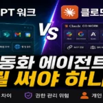 챗GPT 워크와 클로드 코워크 비교를 나타낸 썸네일