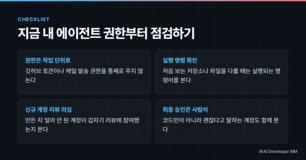 코딩 에이전트에 넘긴 권한을 다시 점검하는 개발자의 모습